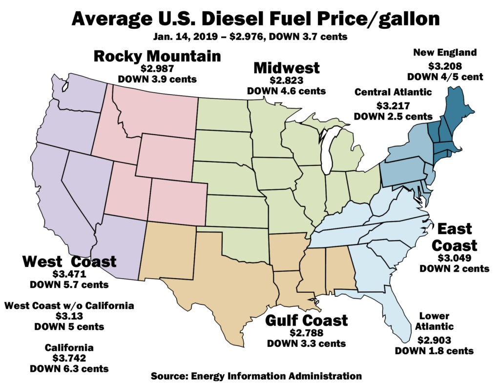 Average U.S. diesel fuel price map fo rJan. 14, 2019