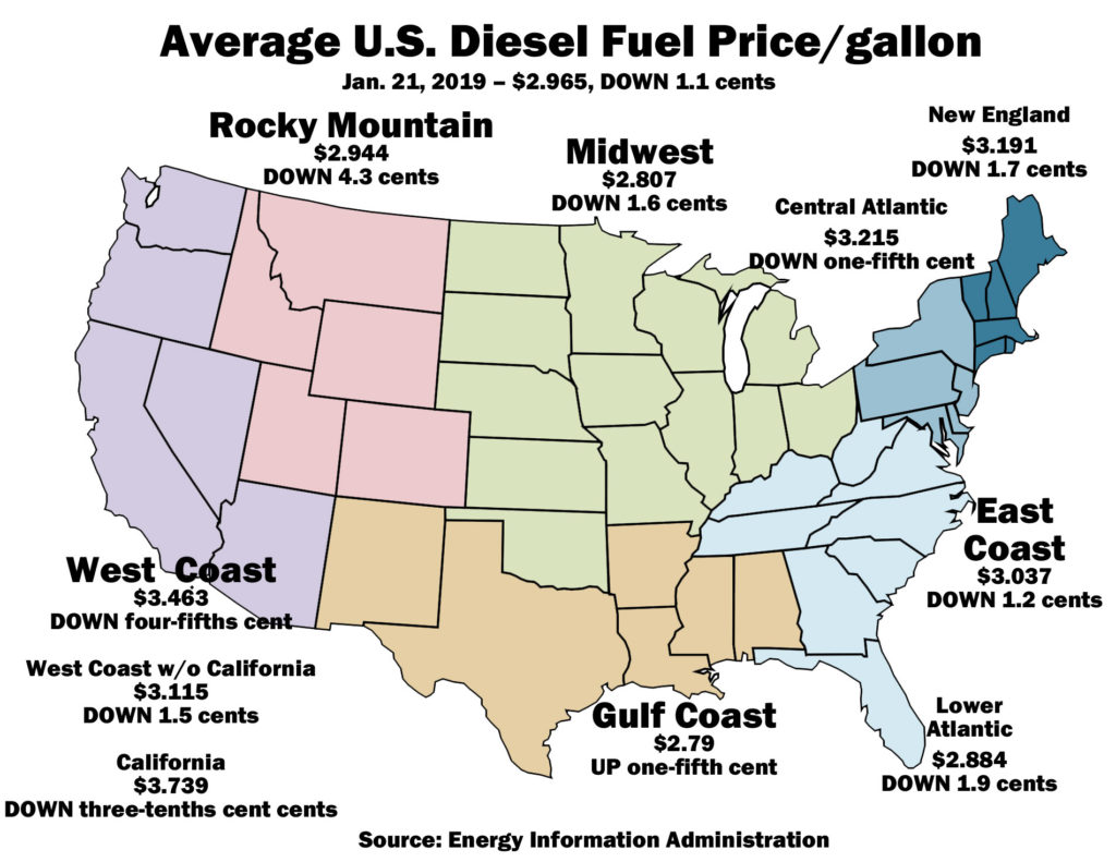 Fuel prices by region map