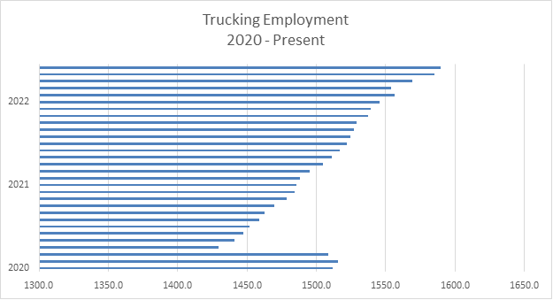 trucking employment