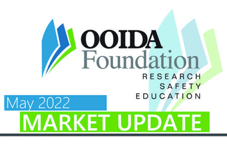 OOIDA Foundation freight market update